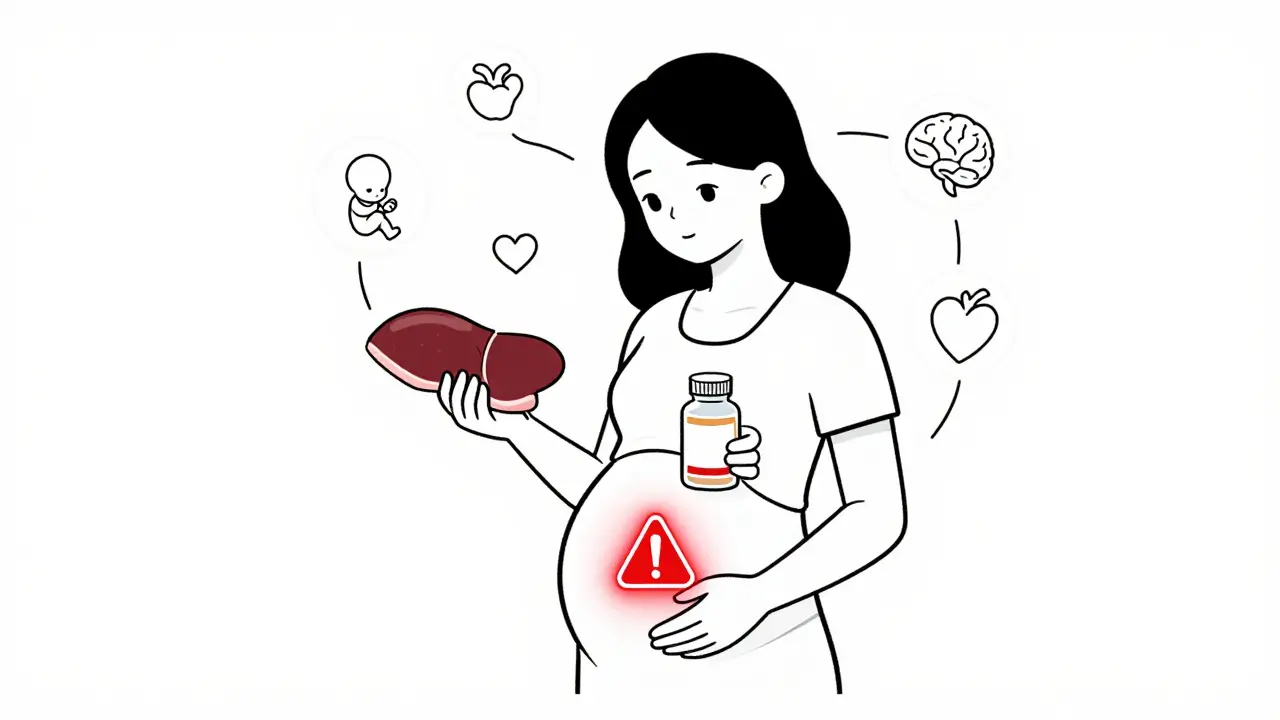 Rétinoides et vitamine A : risques tératogènes et toxicité